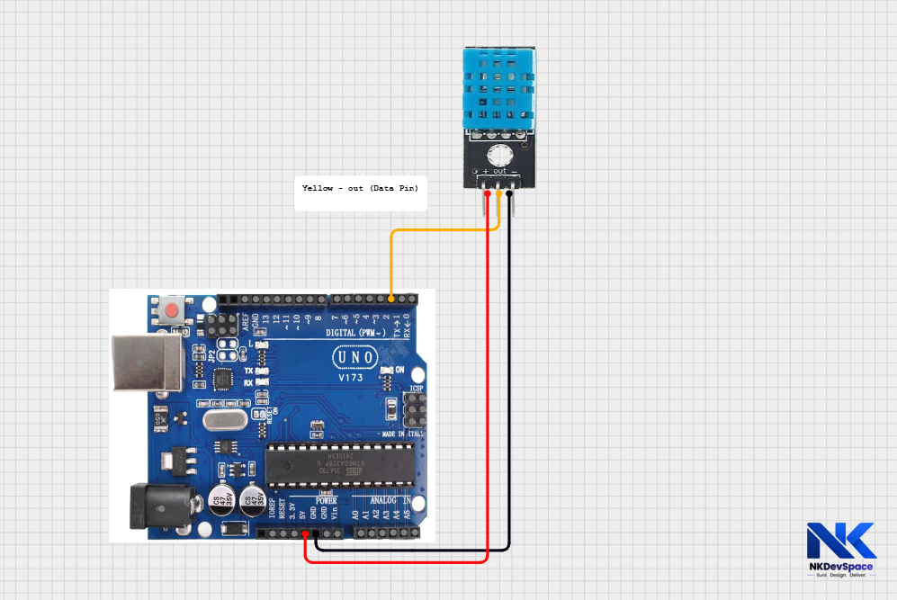 DHT11 Temperature Sensor Wiring Diagram